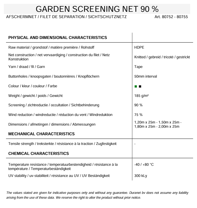 Zichtbreekdoek 90% Zichtreducering | Privacy Privatscherm op Rol voor Tuin & Hekwerk