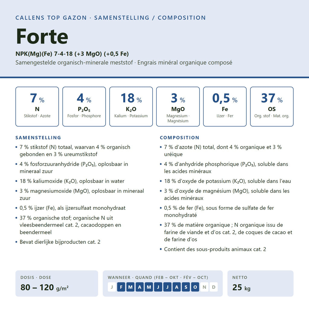 Composition Top Gazon Forte : NPK 7-4-18 + 3 MgO + 0,5 Fe, dose et période d’épandage