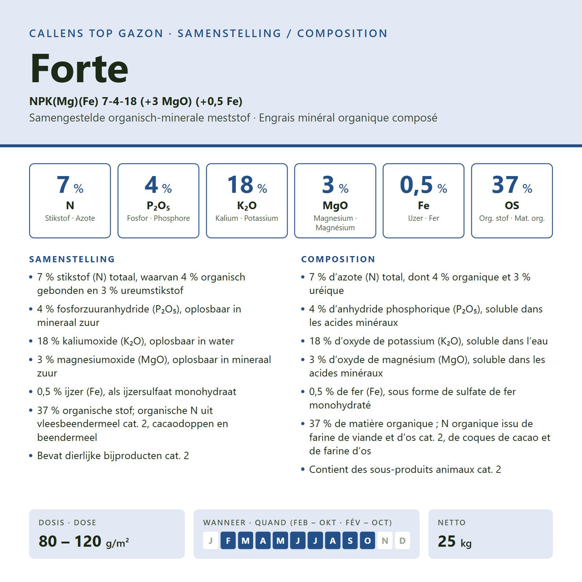 Composition Top Gazon Forte : NPK 7-4-18 + 3 MgO + 0,5 Fe, dose et période d’épandage