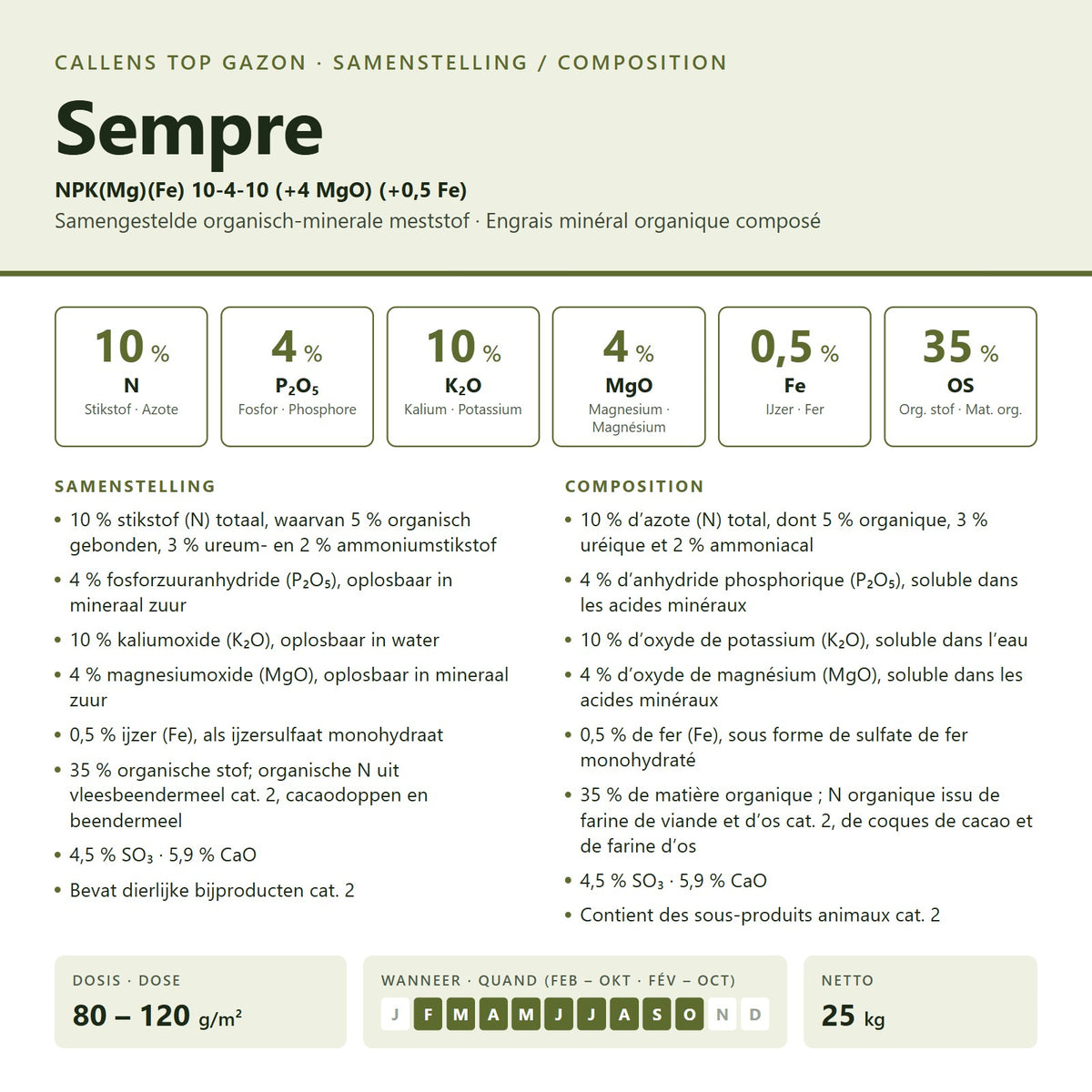 Composition Top Gazon Sempre : NPK 10-4-10 + 4 MgO + 0,5 Fe, dose et période d’épandage